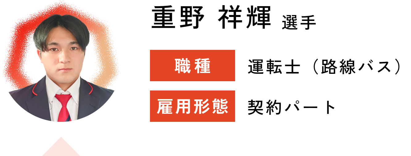 重野祥輝